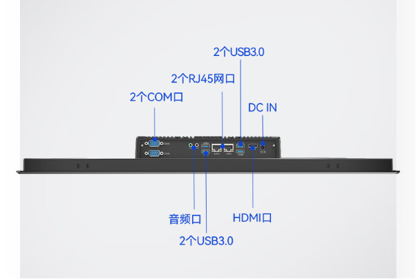 PA视讯工业平板电脑一体机端口.png PA视讯工业平板电脑一体机端口.png