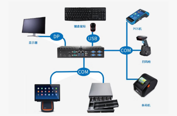 智能收银系统.png 智能收银系统.png