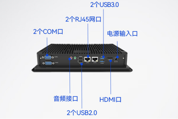PA视讯工业平板电脑端口.png PA视讯工业平板电脑端口.png