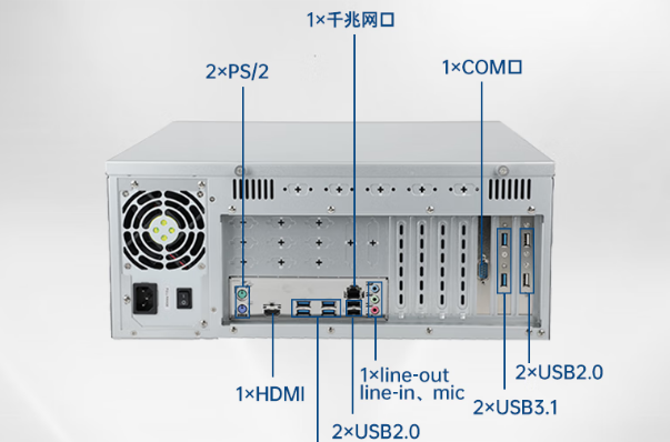PA视讯4U工控机端口.png PA视讯4U工控机端口.png