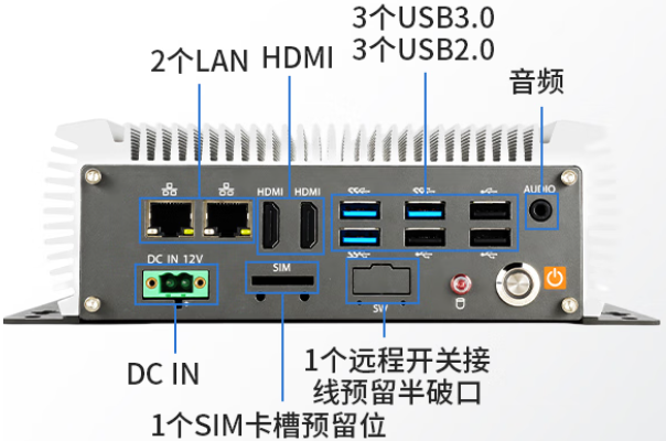 PA视讯嵌入式主机端口.png PA视讯嵌入式主机端口.png