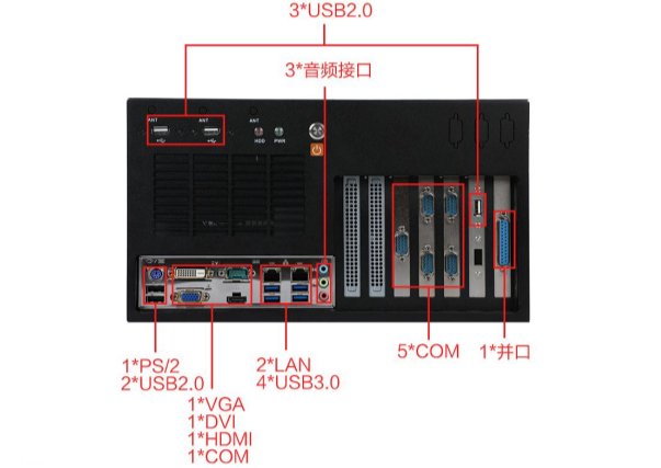 PA视讯壁挂式工控机端口.png PA视讯壁挂式工控机端口.png