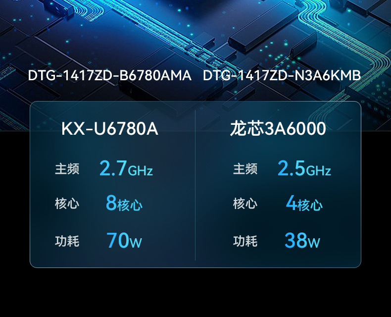 17.3寸便携式加固电脑,国产海光cpu主机,DTG-1417ZD-U3350MA.jpg 17.3寸便携式加固电脑,国产海光cpu主机,DTG-1417ZD-U3350MA.jpg