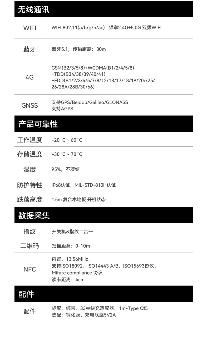 6.56英寸三防手持终端,一维/二维条码扫描引擎加固手机,DTZ-T0602E-6789.jpg 6.56英寸三防手持终端,一维/二维条码扫描引擎加固手机,DTZ-T0602E-6789.jpg