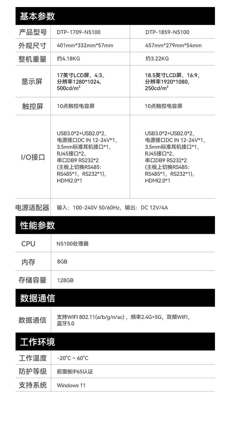 17寸触摸工控一体机,PA视讯工业触控平板电脑,DTP-1709-N5100.jpg 17寸触摸工控一体机,PA视讯工业触控平板电脑,DTP-1709-N5100.jpg