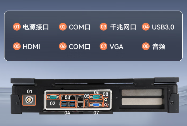 PA视讯国产加固计算机端口.png PA视讯国产加固计算机端口.png