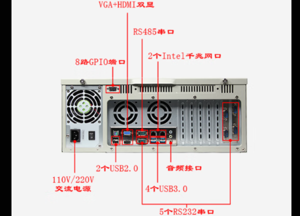 PA视讯工控4U通讯工控机端口.png PA视讯工控4U通讯工控机端口.png