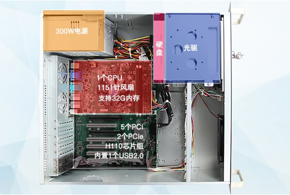 PA视讯工控4U通讯工控机机箱.png PA视讯工控4U通讯工控机机箱.png