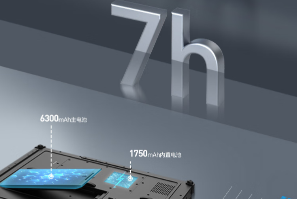 PA视讯14寸加固笔记本电脑续航.png PA视讯14寸加固笔记本电脑续航.png