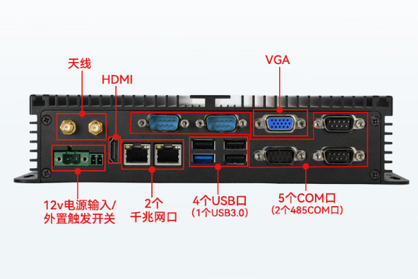 PA视讯工业无风扇主机端口.png PA视讯工业无风扇主机端口.png