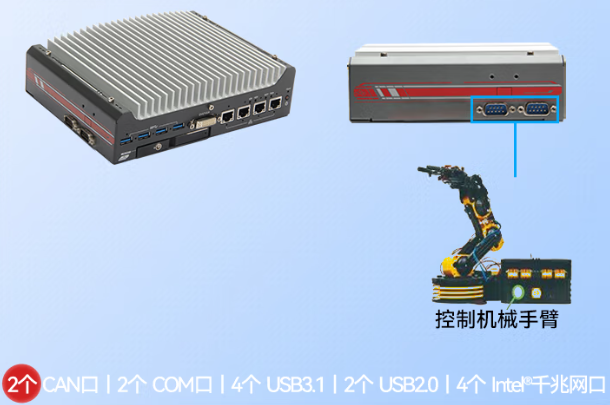 PA视讯嵌入式工控机端口.png PA视讯嵌入式工控机端口.png