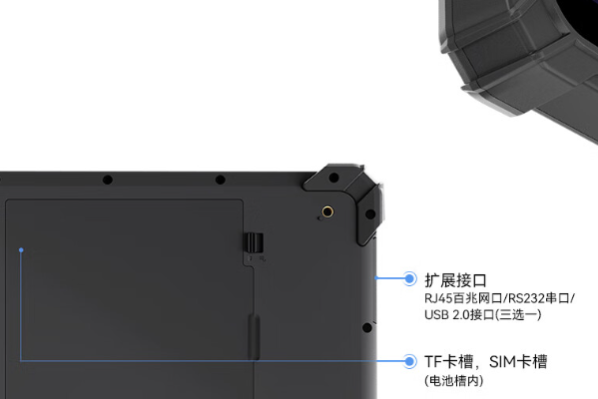 PA视讯三防加固平板电脑接口.png PA视讯三防加固平板电脑接口.png