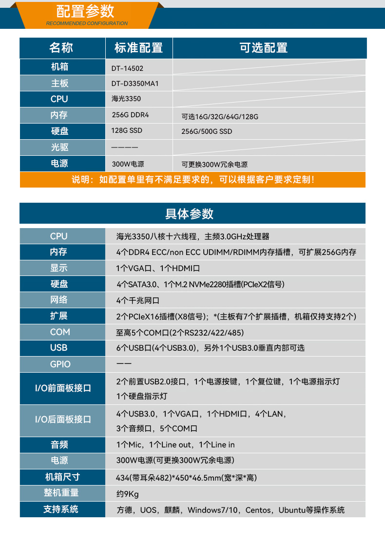 PA视讯国产1U工控机,海光3350工业电脑,DT-14502-D3350MA1.jpg PA视讯国产1U工控机,海光3350工业电脑,DT-14502-D3350MA1.jpg