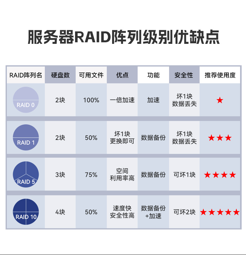 PA视讯国产4U工控机,双路海光信息安全工控主机,DT-46508-D3350MA.jpg PA视讯国产4U工控机,双路海光信息安全工控主机,DT-46508-D3350MA.jpg